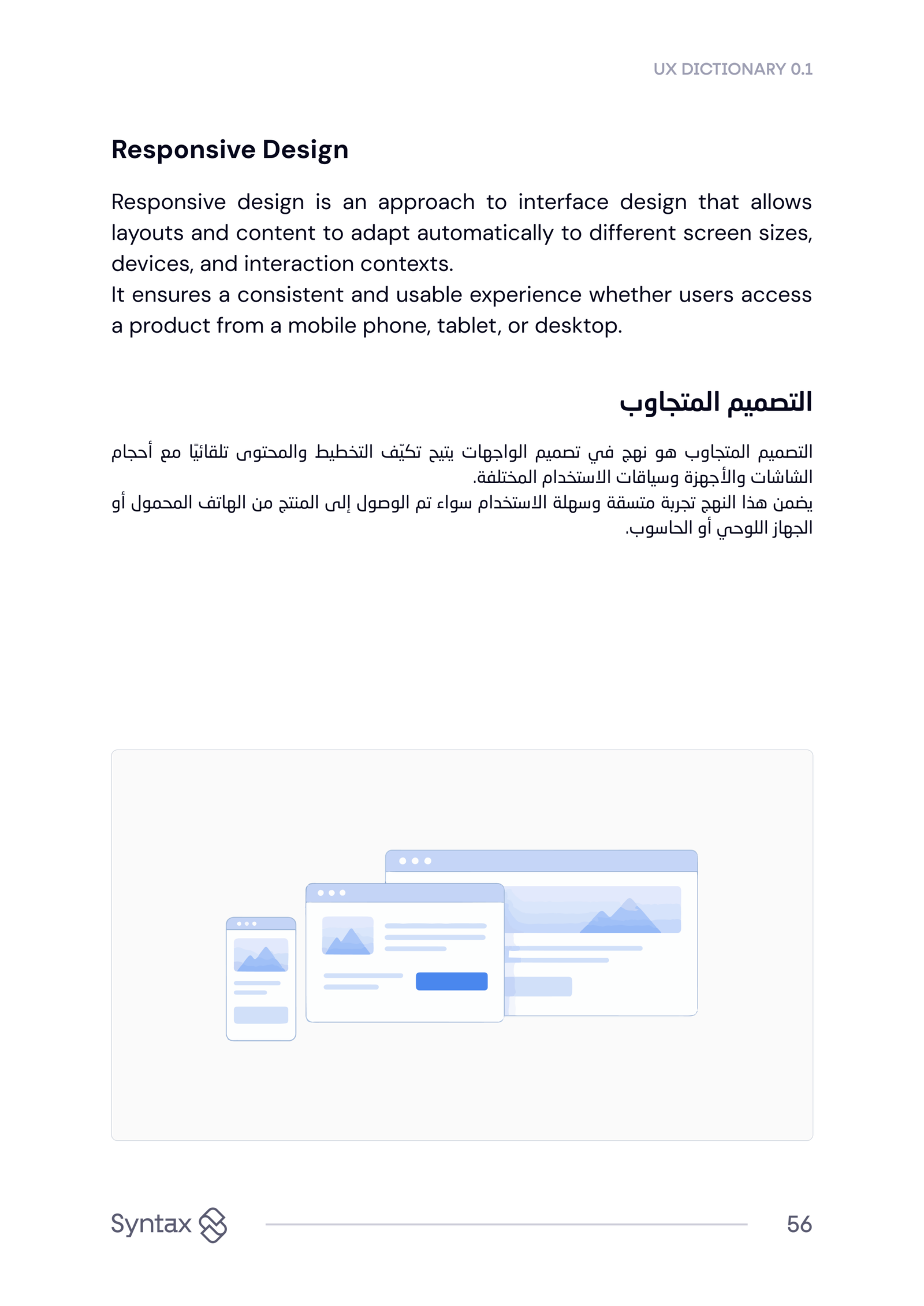 Responsive design
